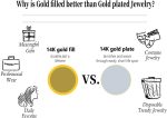 14K Gold Filled Rings for Women, Dainty Stacking Rings for Women, Thin Gold Band Ring Plain Statement Ring Comfort Fit - Image 2